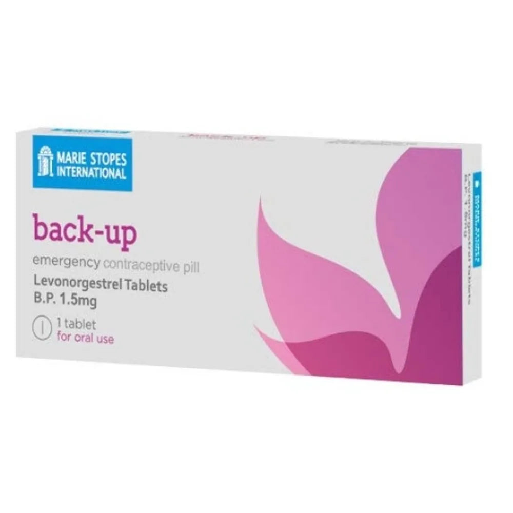 Back-Up (Levonorgestrel 1.5mg)